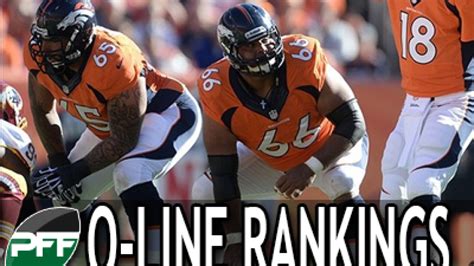 nfl rankings 2013